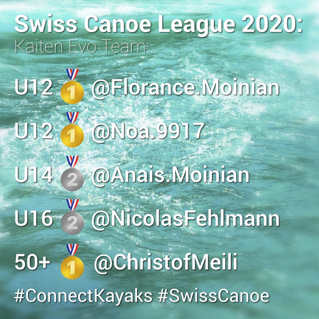 Kaiten Evo Team 2020 Swiss Canoe League